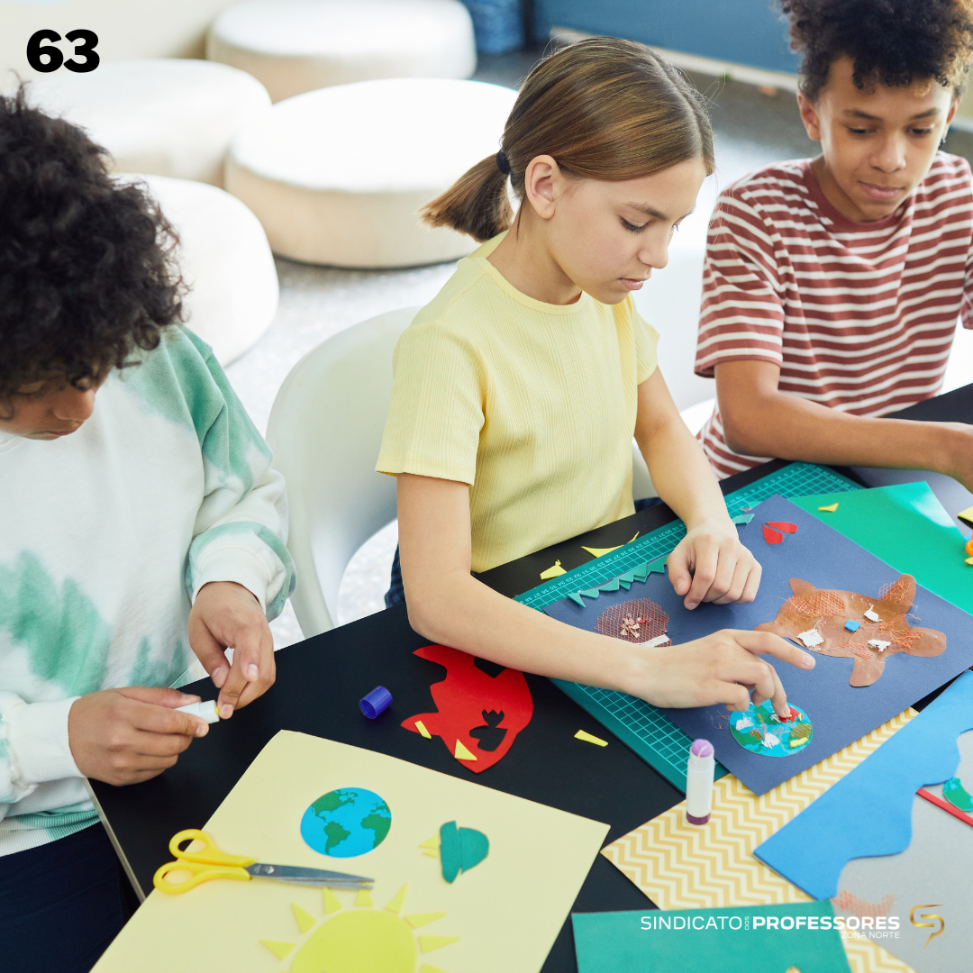 Course Image 63 - TRABALHO POR PROJETOS: BASES, FUNDAMENTOS TEÓRICOS E PRÁTICAS EDUCACIONAIS - (REGIME E-LEARNING) 