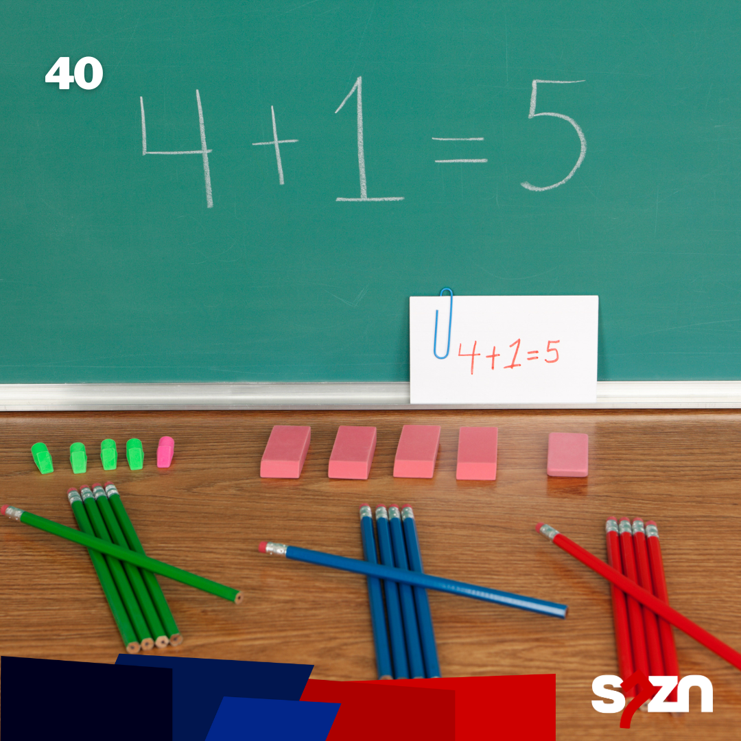 Course Image 40 - ENSINO APRENDIZAGEM DA MATEMÁTICA COM MATERIAIS MANIPULATIVOS - (REGIME E-LEARNING)